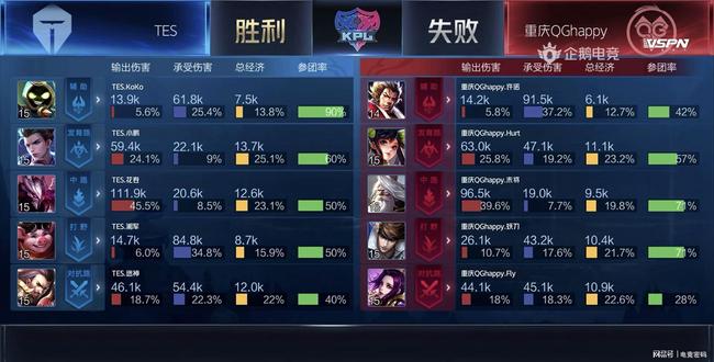 布伦特福德 布伦特福德