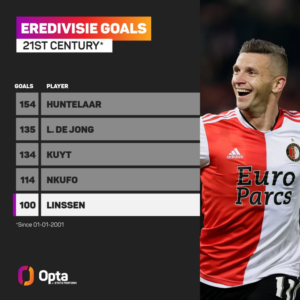 重新掌握谈 重新掌握谈